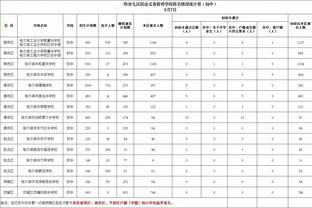 标晚：支援摩洛哥地震灾民，萨卡捐赠50个集装箱房屋