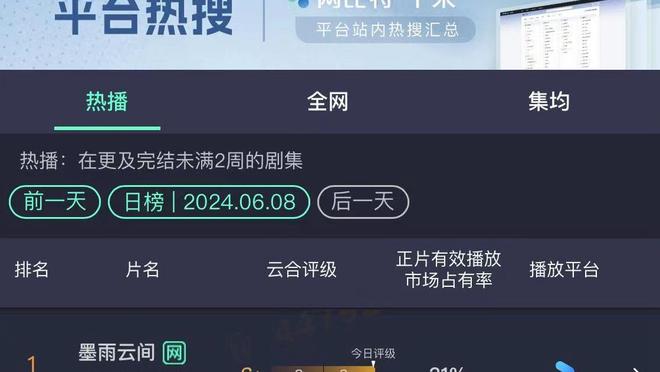 你小子金州公务员？遭遇背伤的波杰姆：背部很痛的肯定是库里