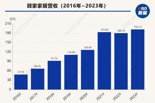 恒大花1600亿建起来的广州工厂，如今成了荒芜之地